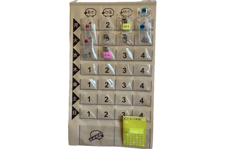 ここあい便り⑥　～精神科・内科のお薬もまとめて管理！ こころのあいの服薬サポート～